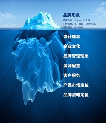 品牌建設(shè)冰山理論及其在互聯(lián)網(wǎng)公司的應(yīng)用