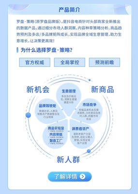 抖音電商羅盤(pán)·策略 助力品牌全域管理決策，讓生意增長(zhǎng)有“數(shù)”可依
